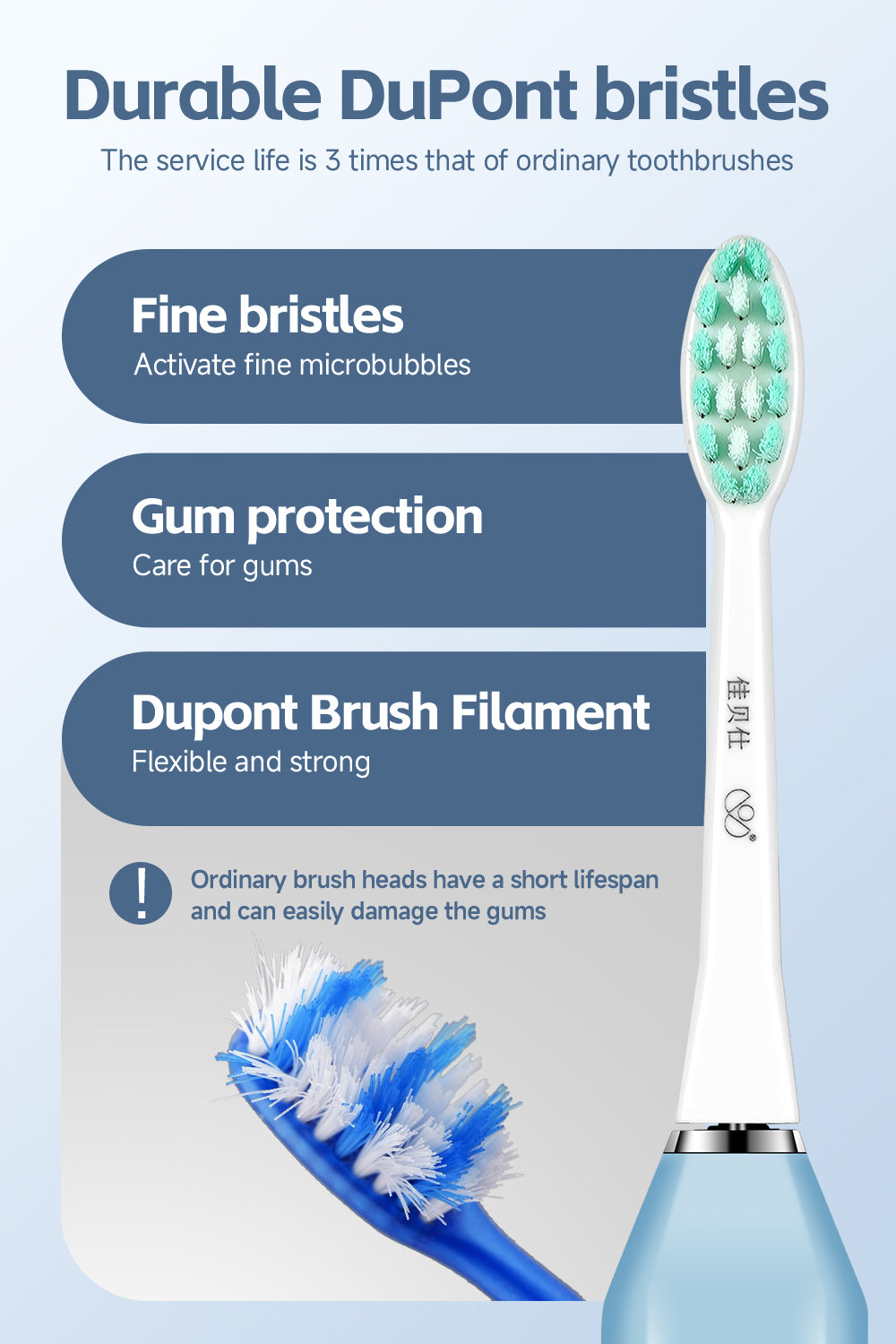 Electric Toothbrush - JBS101