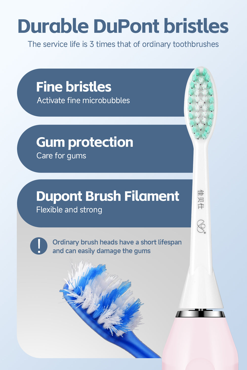 Electric Toothbrush - JBS102