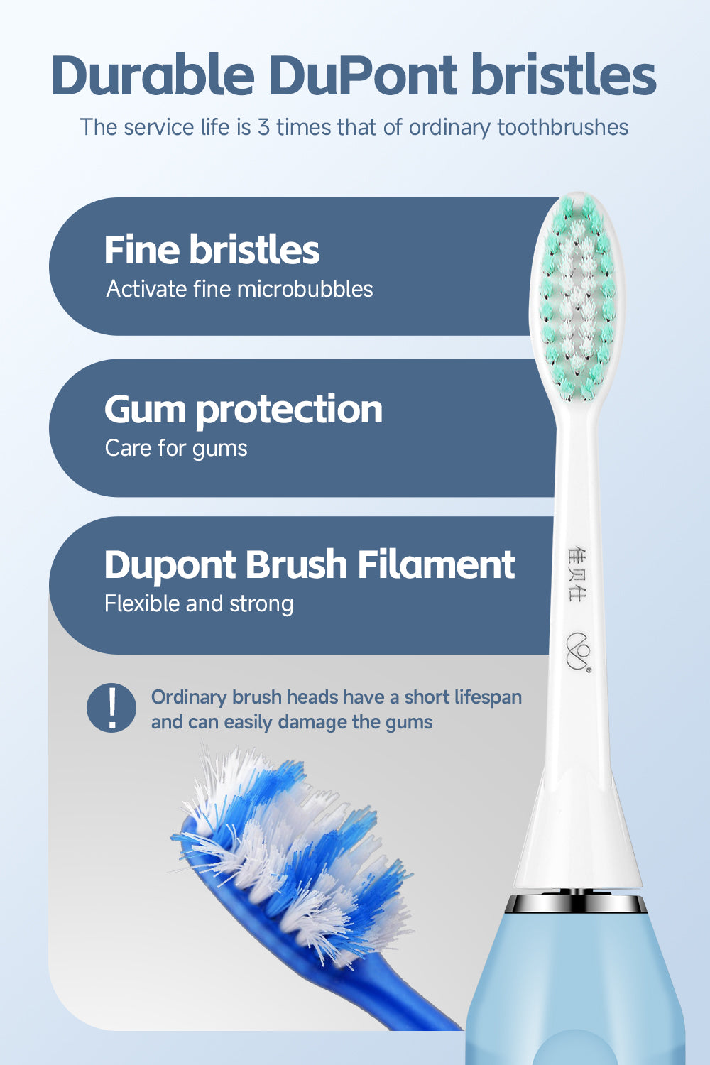 Electric Toothbrush - JBS102