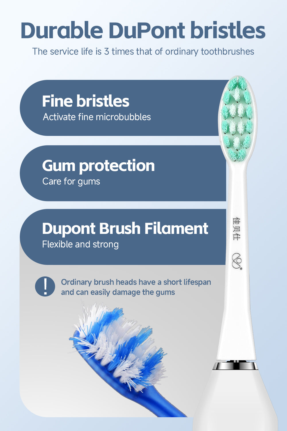 Electric Toothbrush - JBS101