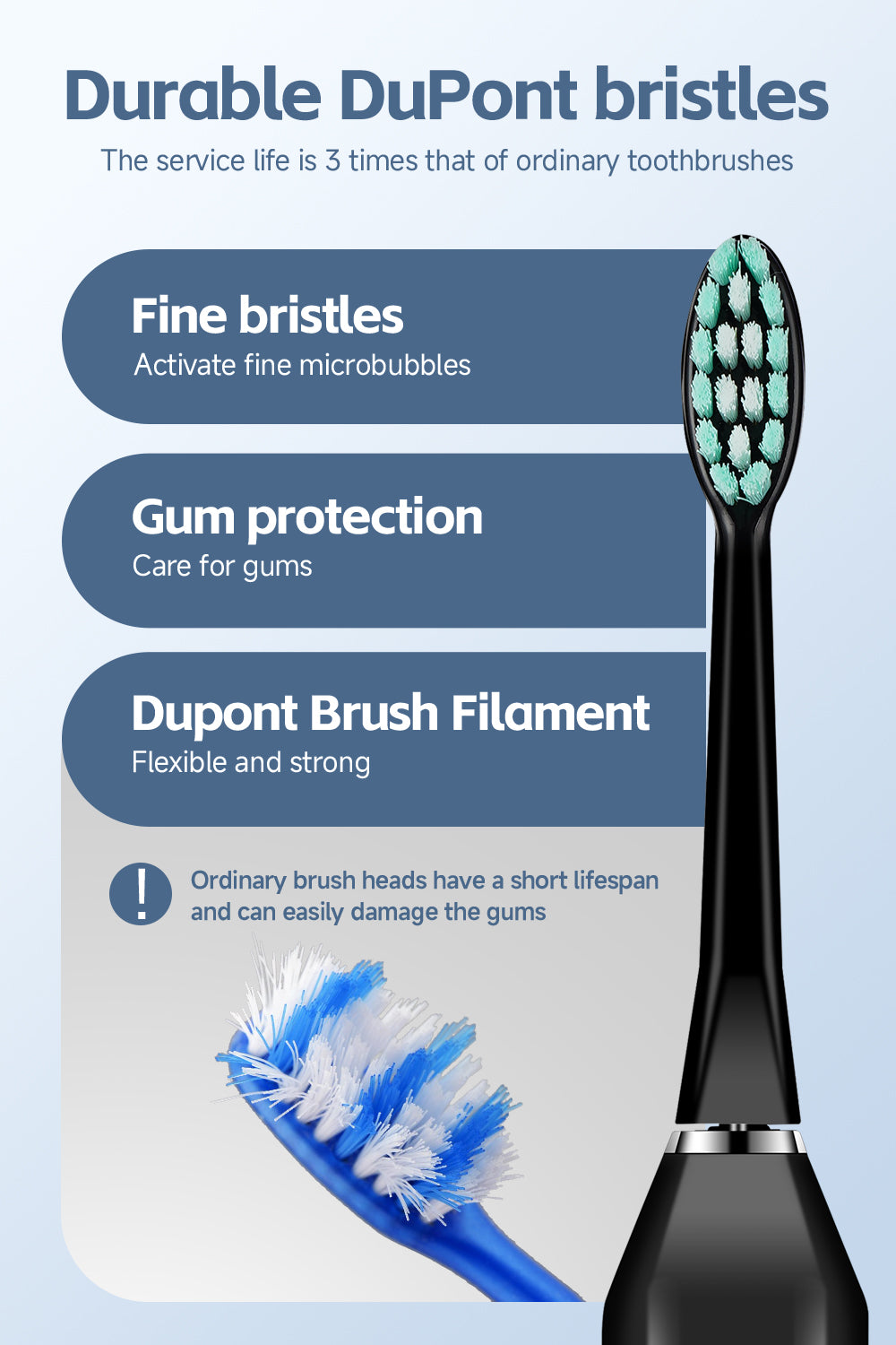 Electric Toothbrush - JBS101