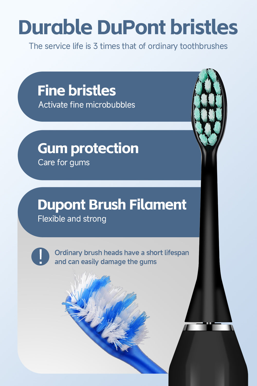 Electric Toothbrush - JBS103