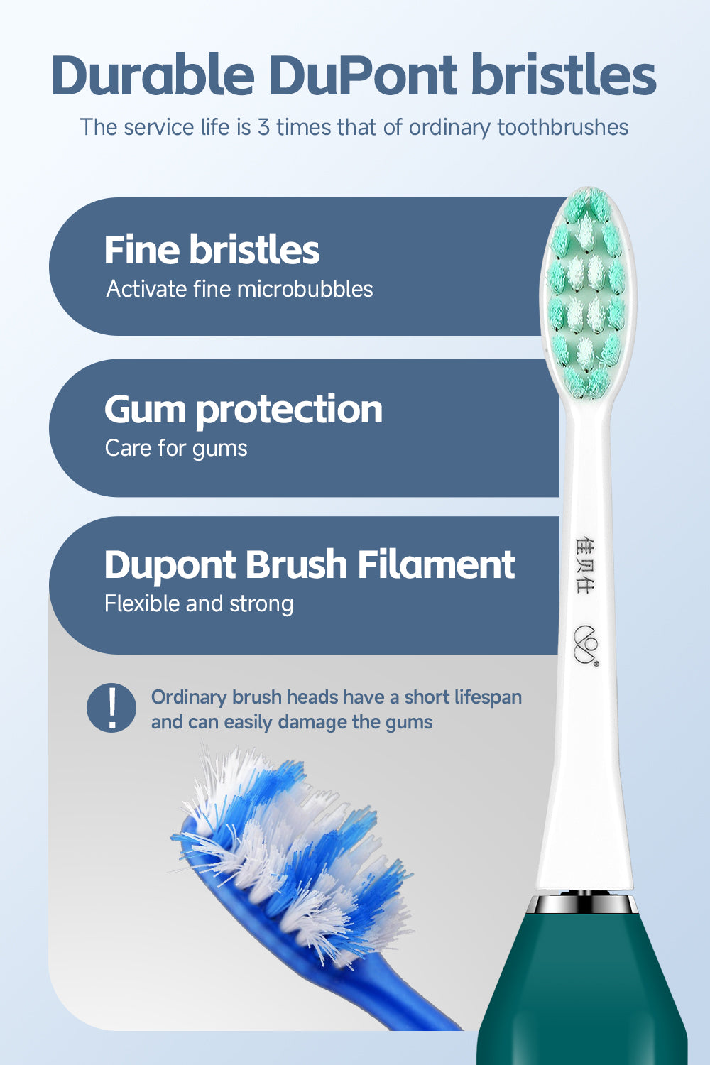 Electric Toothbrush - JBS101