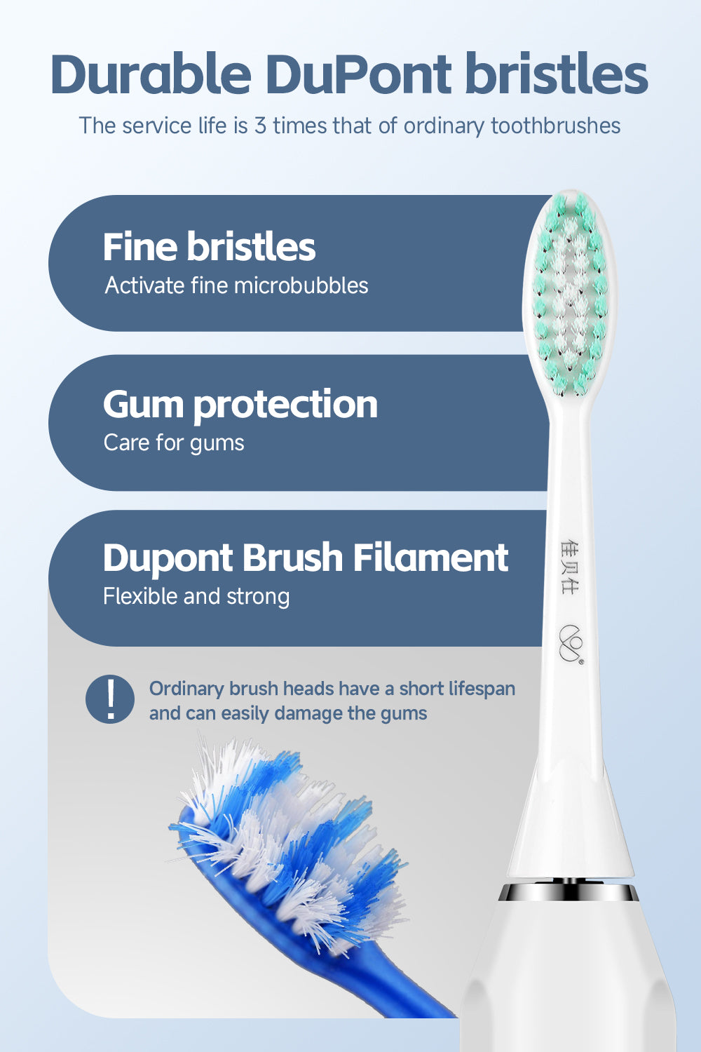 Electric Toothbrush - JBS105