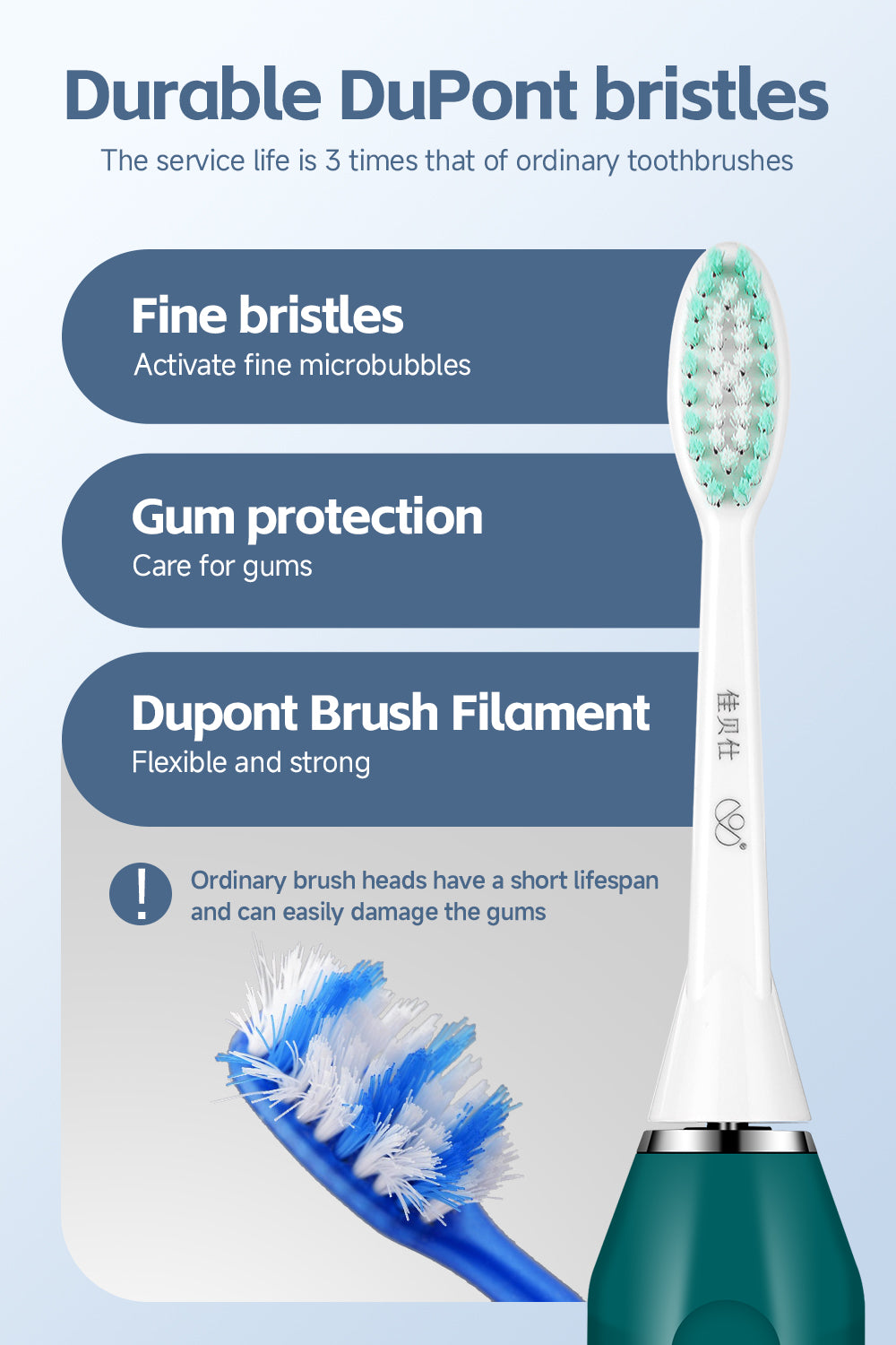 Electric Toothbrush - JBS102