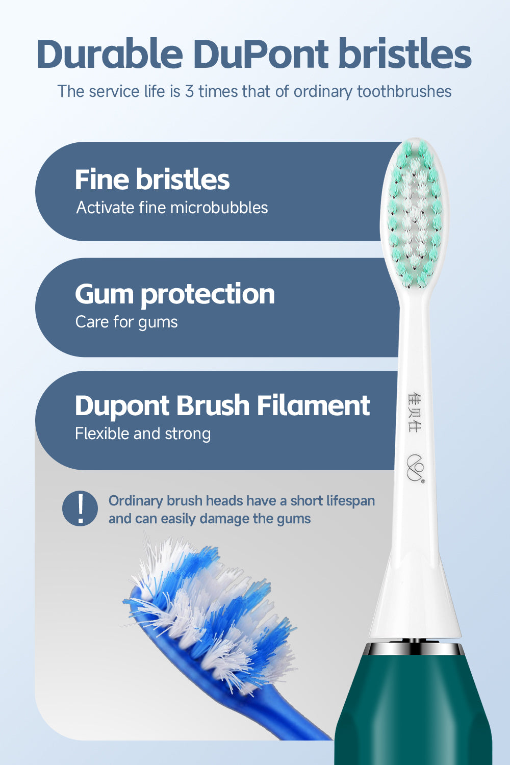 Electric Toothbrush - JBS105