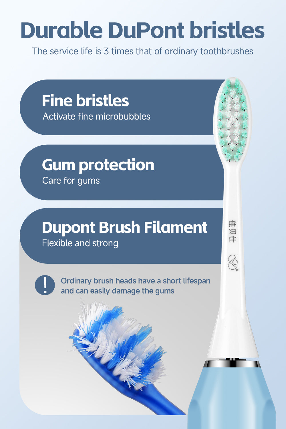 Electric Toothbrush - JBS105