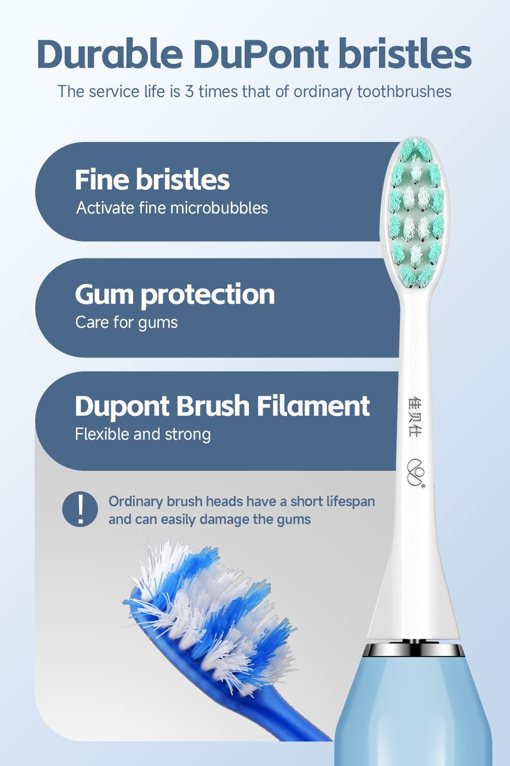 Electric Toothbrush - JBS103